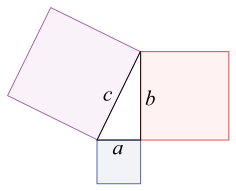 pythagoreantheorem