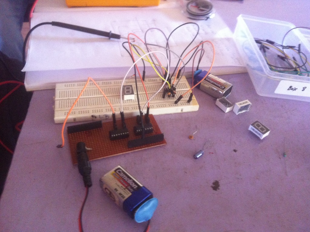 Oscillator and Frequency measuring Instrument C3STREAM Land Designs